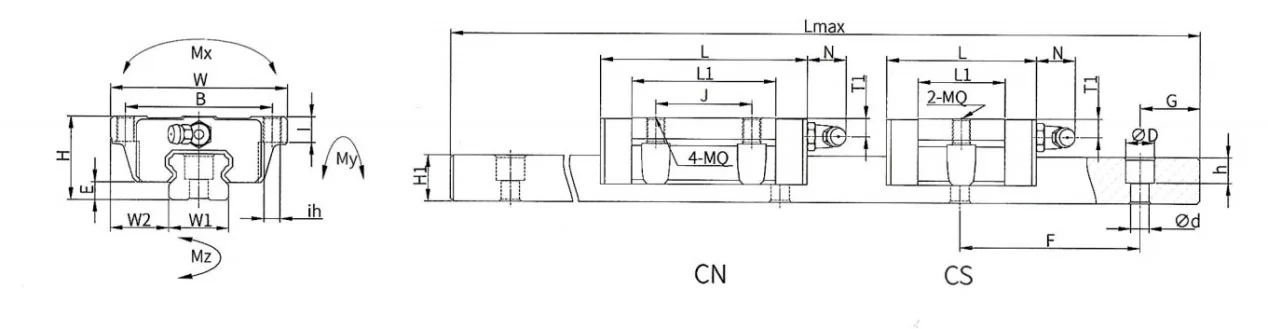 Low Series Linear Guide Block Flange Type
